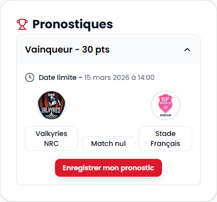 Pronostics Graden